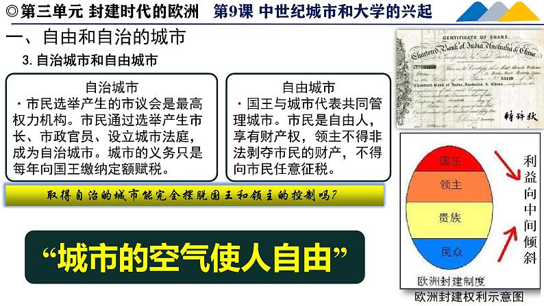 人教统编版九年级历史上册第9课_中世纪城市和大学的兴起【课件】第8页