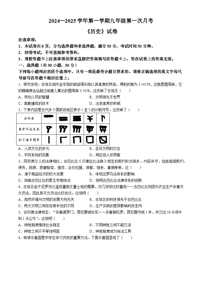 河南省新乡市名校2024-2025学年部编版九年级上学期10月月考历史试题(无答案)01