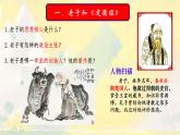 初中历史人教版七年级上册第7课 百家争鸣 课件
