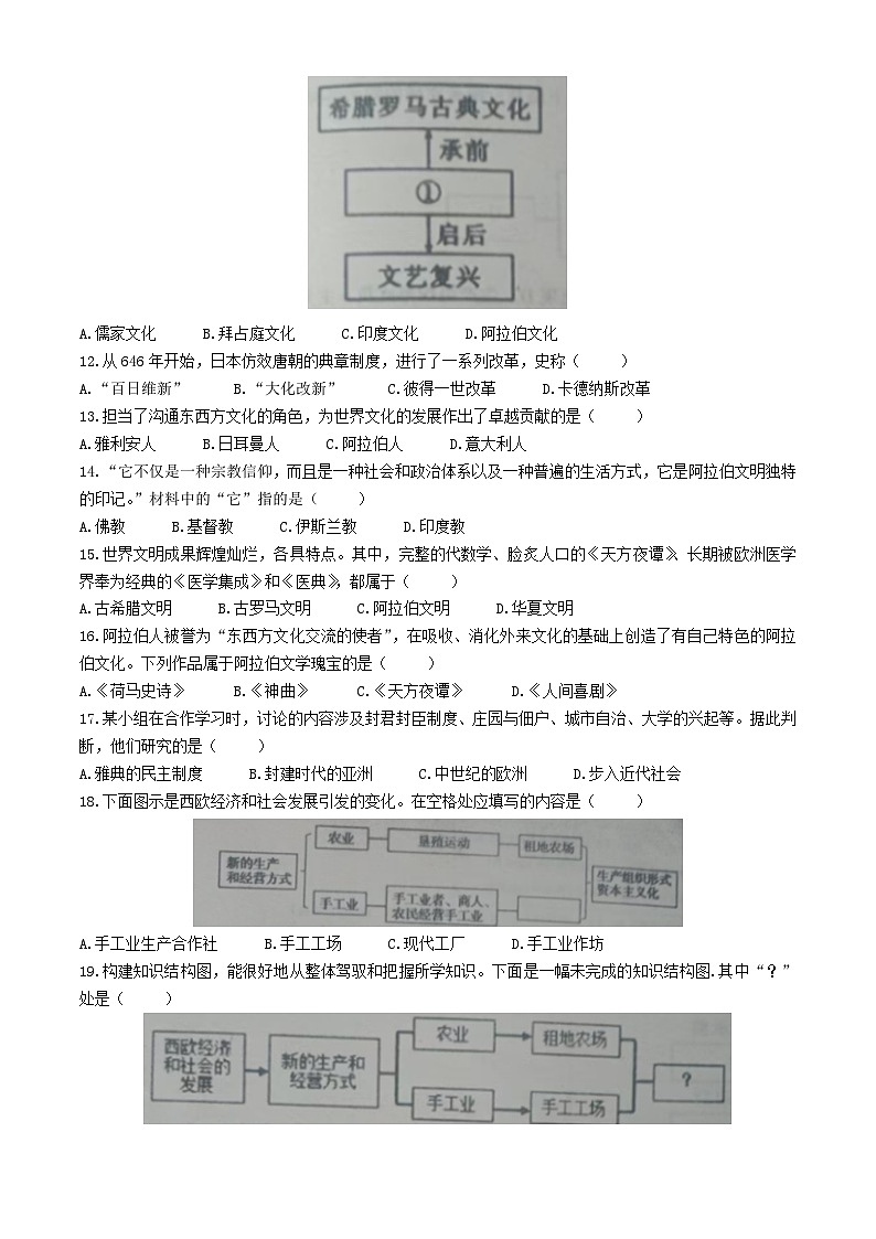 山东省齐河县马集乡中学2024-2025学年九年级上学期第一次月考历史试题(无答案)第2页