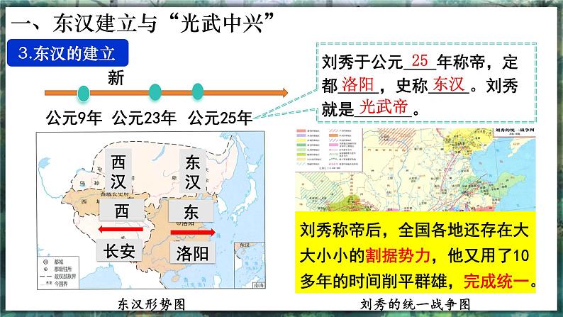 第13课 东汉的兴衰-初中历史七年级上册 同步教学课件+素材（人教版2024）07