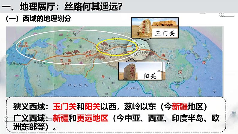 人教统编2024年版七年级历史上册第14课_丝绸之路的开通与经营西域【课件】第5页