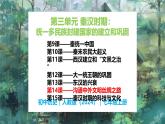 第14课 沟通中外文明的“丝绸之路”-初中历史七年级上册 同步教学课件+素材（人教版2024）