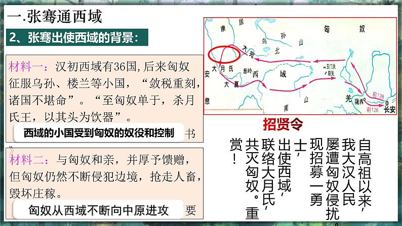 第14课 沟通中外文明的“丝绸之路”-初中历史七年级上册 同步教学课件+素材（人教版2024）05