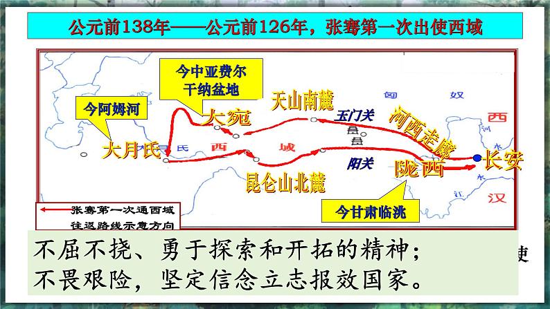 第14课 沟通中外文明的“丝绸之路”-初中历史七年级上册 同步教学课件+素材（人教版2024）07