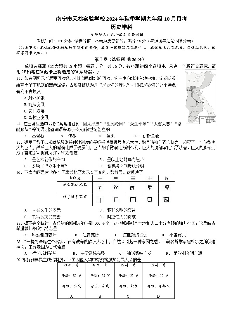 南宁市天桃实验学校2024年秋季学期九年级10月月考历史试题第1页