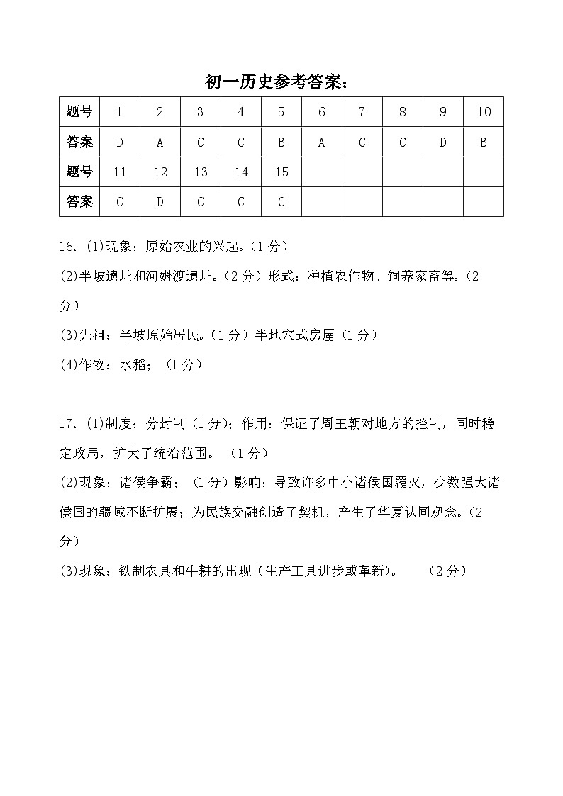 初一历史参考答案第1页