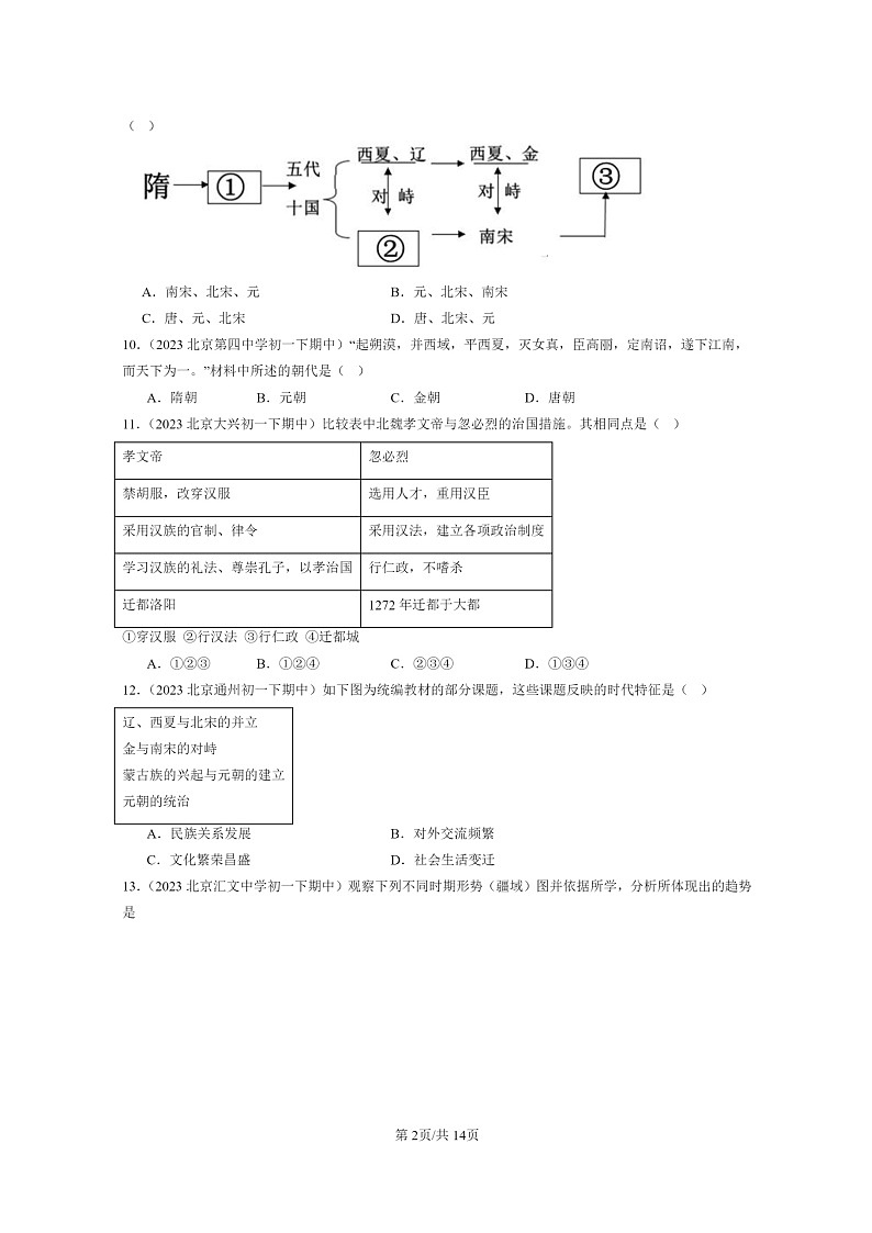 [历史]2022～2024北京重点校初一下学期期中真题分类汇编：蒙古族的兴起与元朝的建立第2页