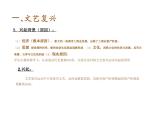 人教部编版九年级上册第14课文艺复兴运动课堂实录+课件+教学设计+教案+课后习题