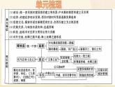 部编2024 初中七上历史 第9课 秦统一中国 课件