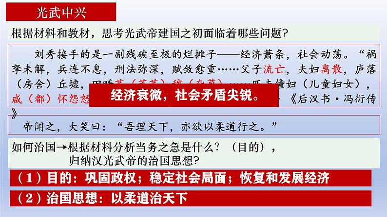 统编2024年版七年级历史上册第13课_东汉的兴衰【课件】第6页