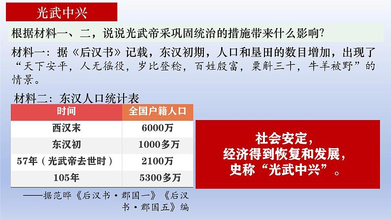 统编2024年版七年级历史上册第13课_东汉的兴衰【课件】第8页