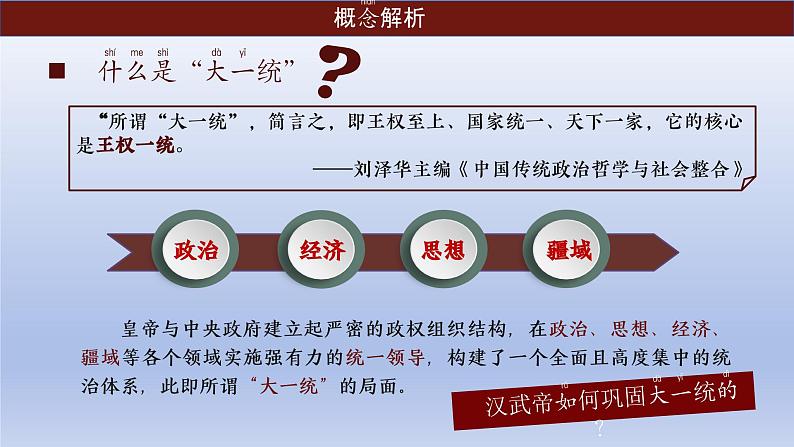 统编2024年版七年级历史上册第12课_大一统王朝的巩固【课件】第3页