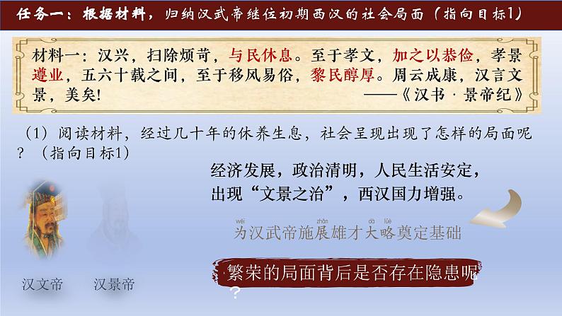 统编2024年版七年级历史上册第12课_大一统王朝的巩固【课件】第5页