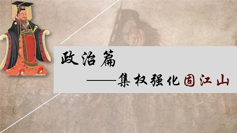 统编2024年版七年级历史上册第12课_大一统王朝的巩固【课件】第7页