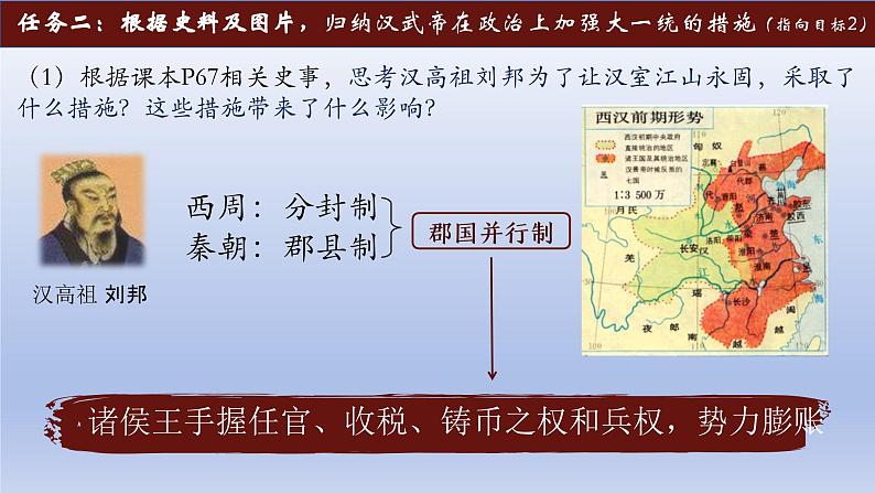 统编2024年版七年级历史上册第12课_大一统王朝的巩固【课件】第8页