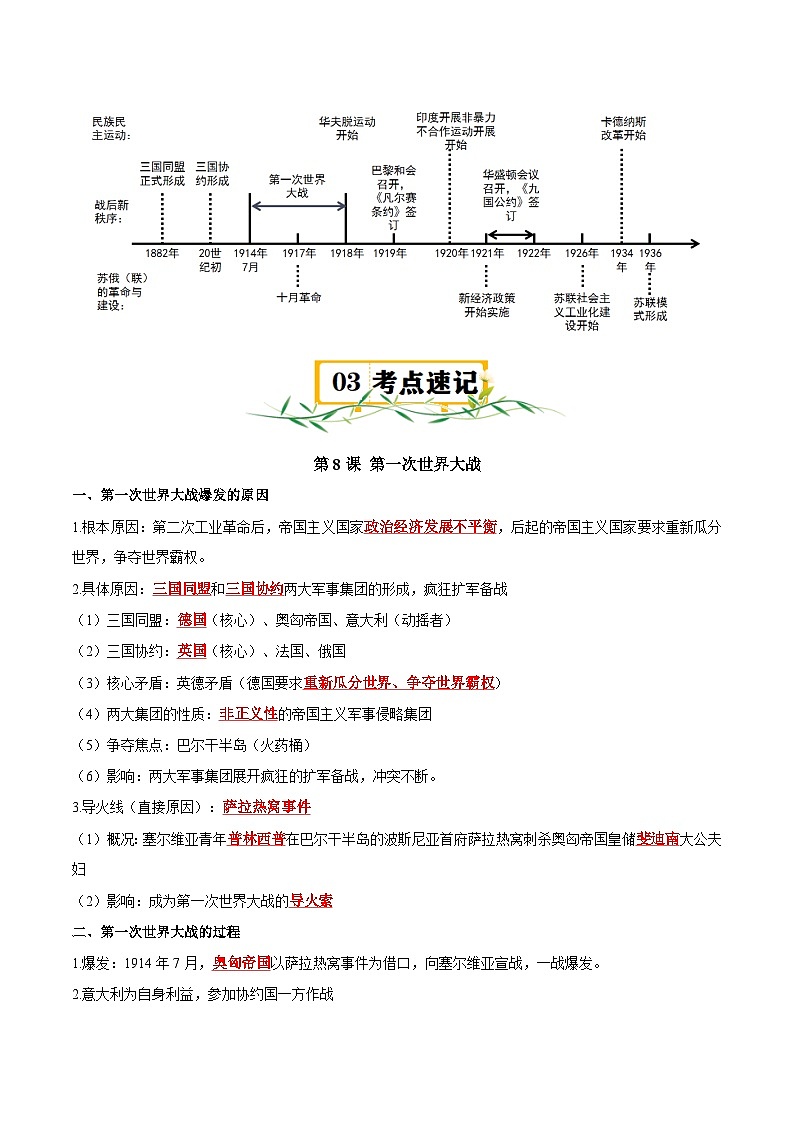 （速记清单）第三单元 第一次世界大战和战后初期的世界- 2024-2025学年九年级历史下册单元速记·巧练（统编版）02