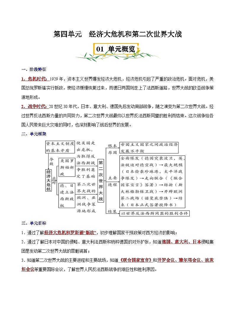 （速记清单）第四单元 经济大危机和第二次世界大战- 2024-2025学年九年级历史下册单元速记·巧练（统编版）第1页