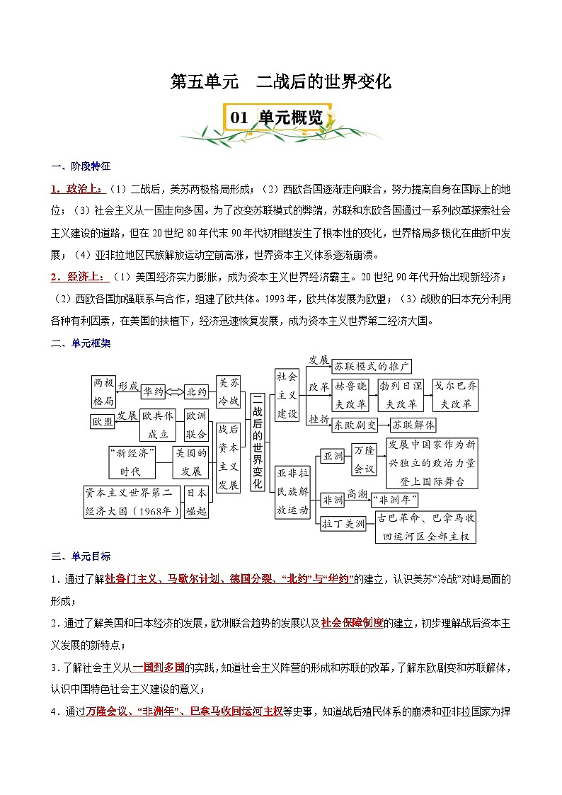 （速记清单）第五单元  二战后的世界变化- 2024-2025学年九年级历史下册单元速记·巧练（统编版）第1页