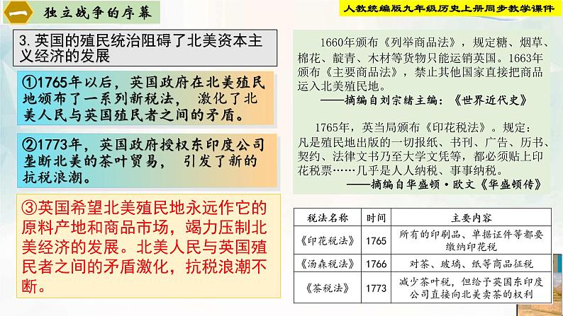 【新课标•新理念】人教部编版九年级历史上册第18课 美国的独立（同步课件）07