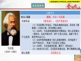 【新课标•新理念】人教部编版九年级历史上册第21课  马克思主义的诞生和国际共产主义运动的兴起（同步课件）