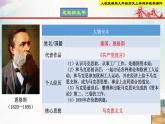 【新课标•新理念】人教部编版九年级历史上册第21课  马克思主义的诞生和国际共产主义运动的兴起（同步课件）
