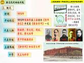 【新課標(biāo)?新理念】人教部編版八年級(jí)歷史上冊(cè)第12課  新文化運(yùn)動(dòng)（同步課件）