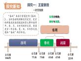 第5课 动荡变化中的春秋时期  七年级历史上册素养提升课件（ 人教版2024）
