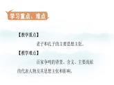 第7课 百家争鸣  七年级历史上册素养提升课件（ 人教版2024）