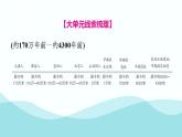 第一单元 史前时期：原始社会与中华文明的起源  综述与练习  七年级历史上册素养提升课件（ 人教版2024）