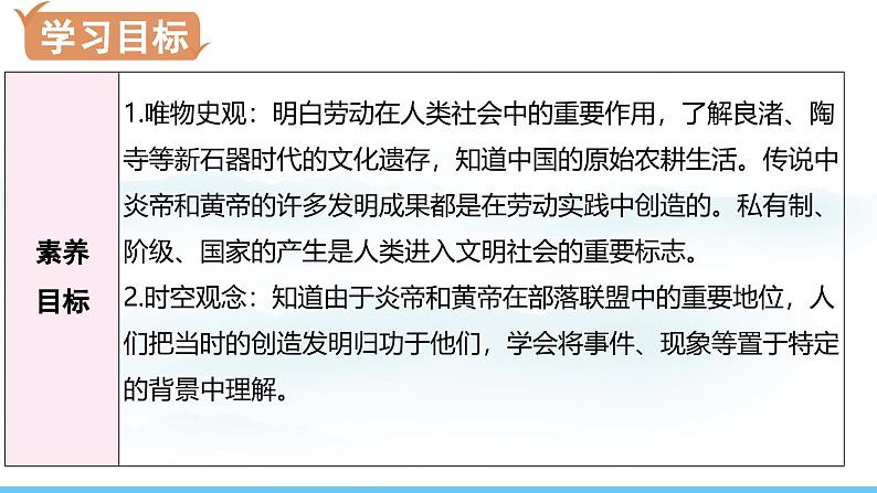 第3课 中华文明的起源  七年级历史上册素养提升课件（ 人教版2024）第3页