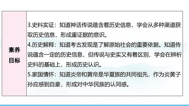 第3课 中华文明的起源  七年级历史上册素养提升课件（ 人教版2024）第4页