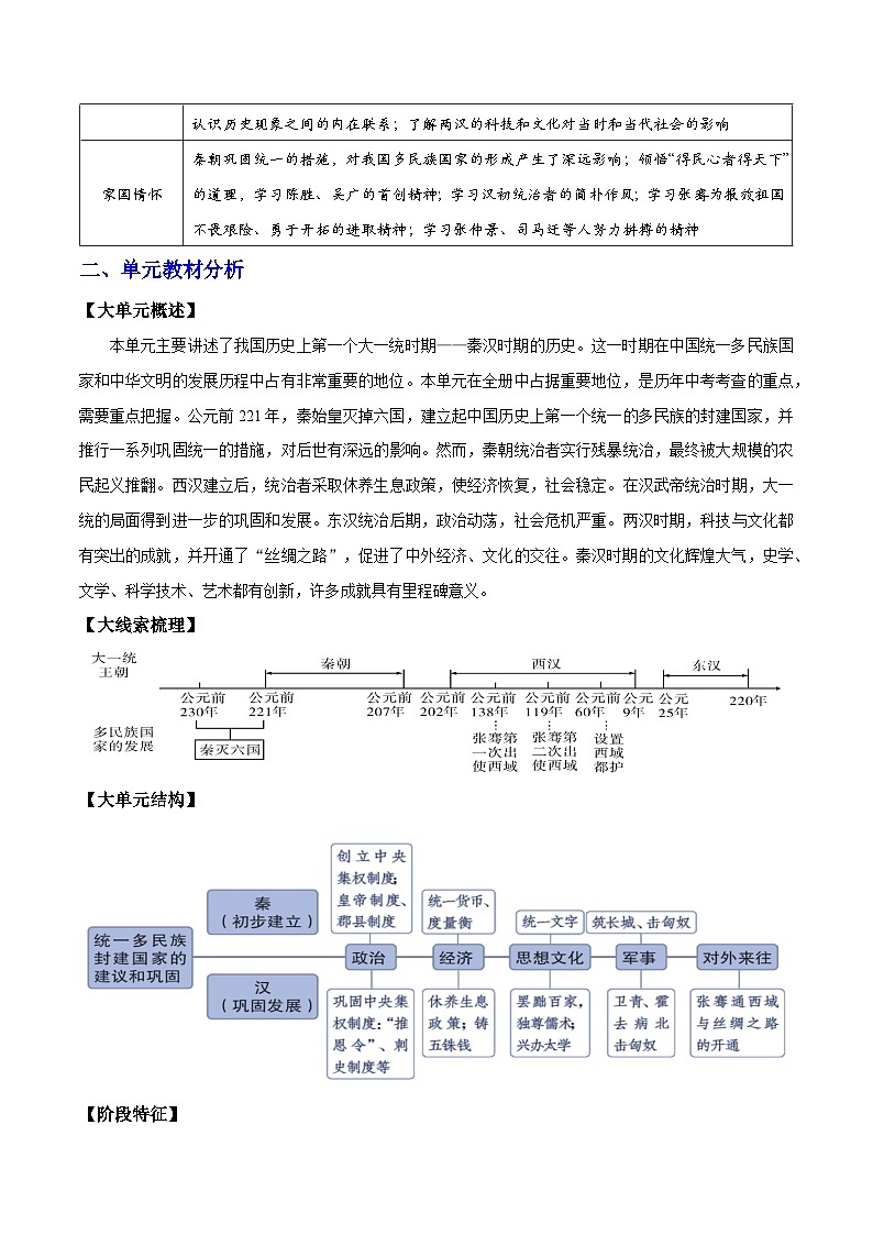 第三单元 秦汉时期：统一多民族封建国家的建立和巩固  单元解读 七年级历史上册素养提升教案（ 人教版2024）第2页