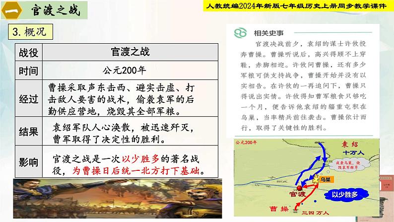 【新课标•新教材】人教部编版七年级历史上册第16课 三国鼎立（同步课件）06