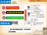 【核心素养新课标】部编版八年级历史上册第10课  中华民国的创建（同步课件）