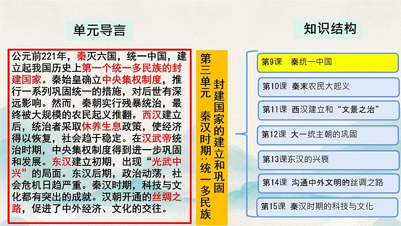 初中历史人教版七年级上册第9课 秦统一中国 课件第2页