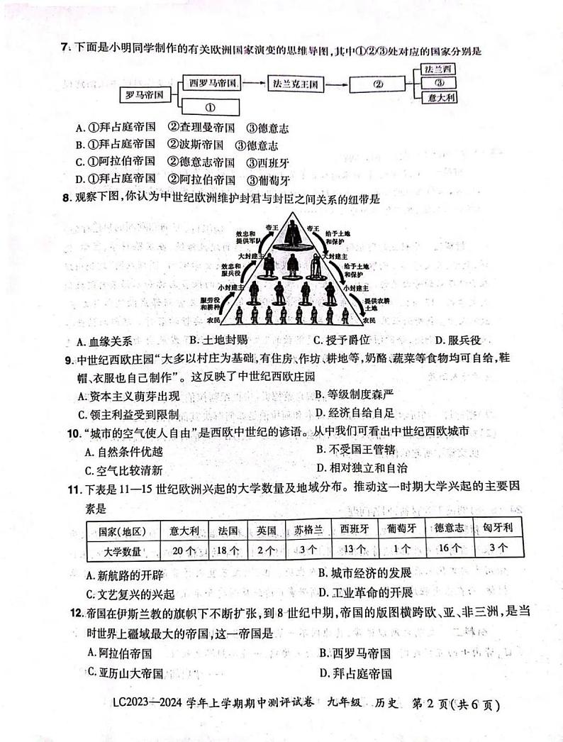 2023-2024洛阳市汝阳县九上期中历史试卷及答案第2页