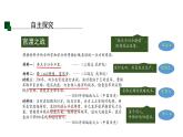 初中历史人教版七年级上册第16课 三国鼎立课件