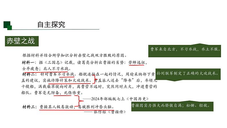 初中历史人教版七年级上册第16课 三国鼎立课件第6页