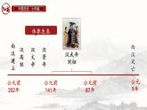 初中历史人教版七年级上册第12课 大一统王朝的巩固 课件