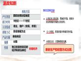 初中历史人教版九年级上册第13课 西欧经济和社会的发展 课件