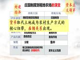 初中历史人教版九年级上册第13课 西欧经济和社会的发展 课件