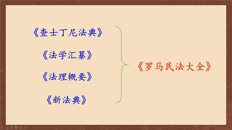 九年级历史上册上课PPT课件 3.第三单元 封建时代的欧洲 第十课 拜占庭帝国和《查士丁尼法典》08