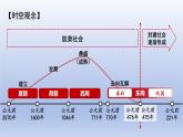 义务教育统编2024年版七年级历史上册第4课_夏商西周王朝的更替【课件】