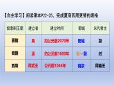 义务教育统编2024年版七年级历史上册第4课_夏商西周王朝的更替【课件】