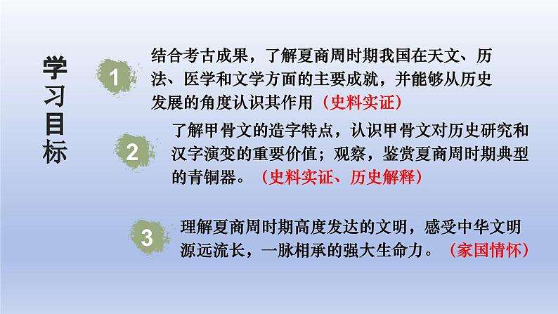 义务教育统编2024年版七年级历史上册第8课_夏商周时期的科技与文化【课件】第3页