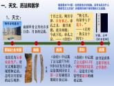 义务教育统编2024年版七年级历史上册第8课_夏商周时期的科技与文化【课件】