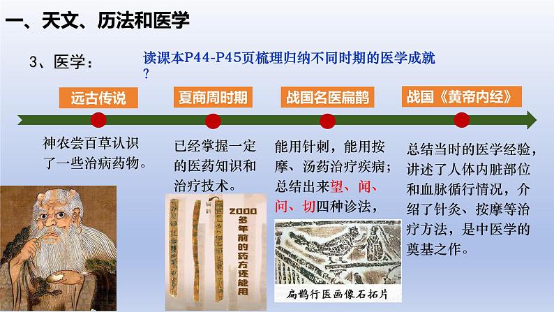 义务教育统编2024年版七年级历史上册第8课_夏商周时期的科技与文化【课件】第8页