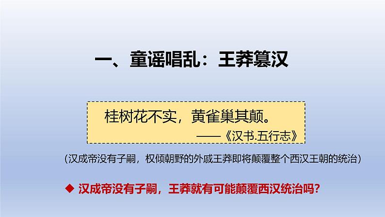 义务教育统编2024年版七年级历史上册第13课_东汉的兴衰【课件】03