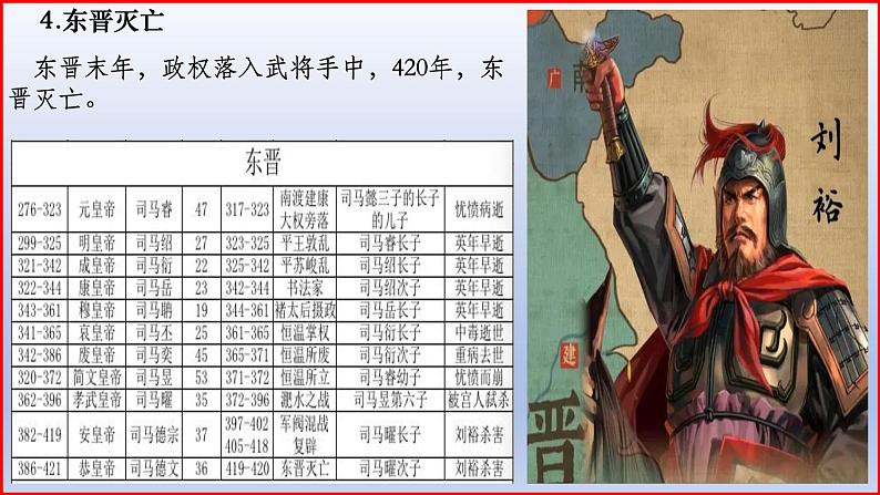 义务教育统编2024年版七年级历史上册第18课_东晋南朝政治和江南地区开发【课件】第8页